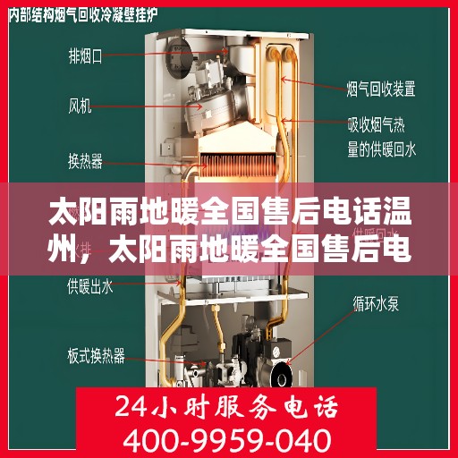 太阳雨地暖全国售后电话温州，太阳雨地暖全国售后电话温州服务热线及售后保障全解析